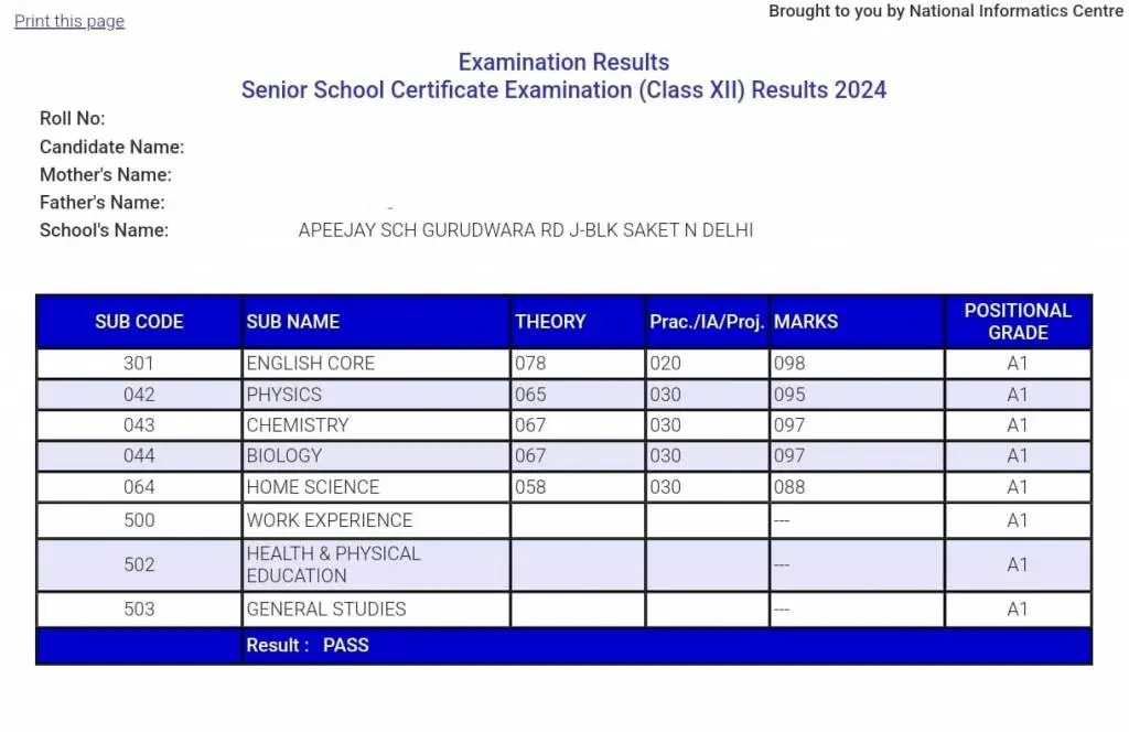 CBSE Board Result 2025-26