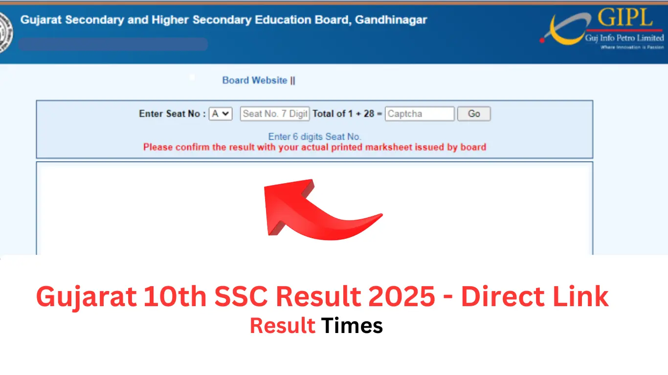 Gujarat 10th Result