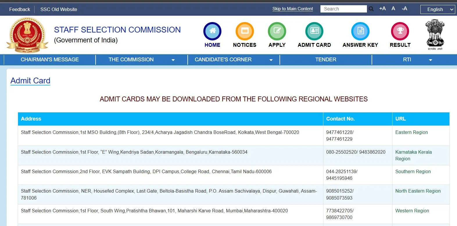 SSC GD Constable Admit Card 2025